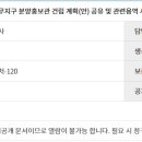 이촌대림공인중개사사무소 이미지