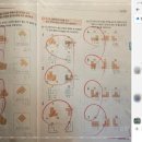 레벨업수학영어학원 이미지