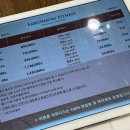 바른피티 퍼스널트레이닝센터 이미지