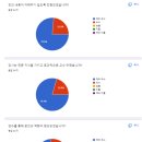 광명고등학교 이미지
