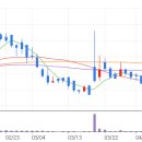 에이텍의료기기 이미지