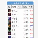 정글다이브 이미지