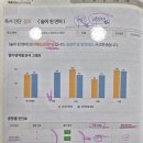 리드인마포프레스티지