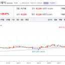 제이케이메디 이미지