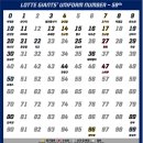 LOTTE GIANTS' BACK NUMBER (2026. 04. 30.) 이미지