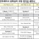 방배로 268 (3) 이미지