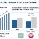 세탁향기 이미지