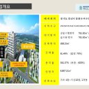 스카이프라자 Daum카페