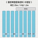 노작로 | 화성 동탄 수영장/ 동탄복합문화센터/ 3천원/ 개인킥판가능 / 토요일 자유수영 후기