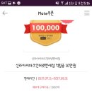 해외나갈 계획 있는 여시드랑 국민카드 포인트리 100점이상 있으면 리브메이트에서 신라아이파크면세점 적립금100,000원+골드등급 사라 이미지