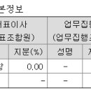 씨엠제이씨(주) 이미지
