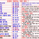 지팡이(히브리어: אַתֶּר matṭṭeh)