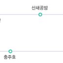 용문산리조트펜션