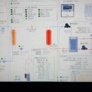 신원로 이미지