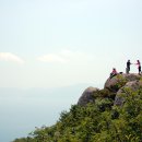 K2여수