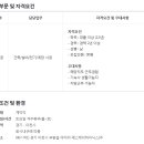 에스케이건설(주) - 용인시 기흥구 | 에스케이건설(주)