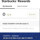 참새방앗간카페 이미지