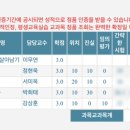 표씨농장 이미지