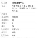 제성하우스 이미지