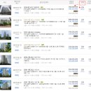 꿈에그린3차아파트 이미지