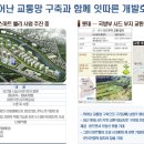 다산산업개발