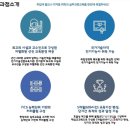 영남인재교육원