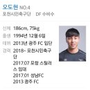 부산교통공사 전 광주fc,포천시민축구단 수비수 오도현 추가 영입 이미지