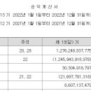에이치그린파워 주식회사 이미지