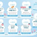 해피히어 이미지