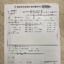 다산진소아청소년과의원 네이버블로그