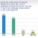중앙-3 이미지