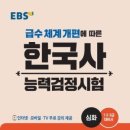 단박에 한국사 - 근대편 이미지