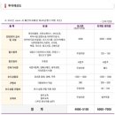 일광해수욕장점 이미지