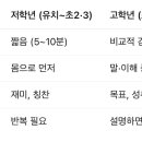 늘품태권도 2관 이미지