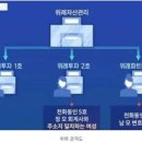 엠비씨엔에스 이미지