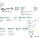 김용우 행정사 이미지