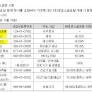 한양대(약학관) 이미지