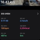 은하면 목현마을회관 | 경기옛길봉화길2길(한양삼십리길),한양삼십리누리길