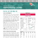 현씨앤씨