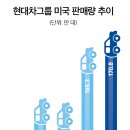 (주)행복을굽는사람들 이미지