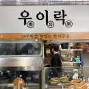 고추시장(우) 이미지