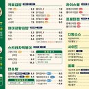 헬키푸키 - 수원시 팔달구 인계로166번길 48-21 | 헬키푸키