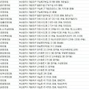 해운대로81번길 이미지