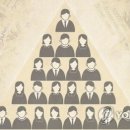 에스엠리치글로벌 이미지