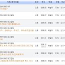 카매니져 이미지