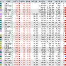 일승화장품 이미지