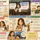 선울림솔루션 | 일산 킨텍스 쎈엄마 강연 후기, 이호선 교수님과 함께한 따뜻한 위로