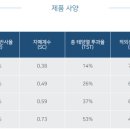 일산후퍼옵틱 이미지