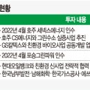 그린종합상사 이미지