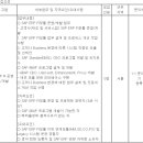 (06월 21일 마감) 한화시스템(주) - [ICT] SAP FI 운영/개발 경력 채용 이미지